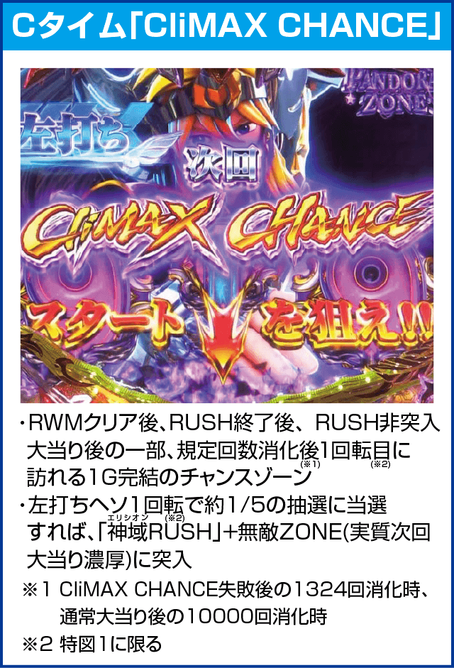 e聖闘士星矢 超流星CliMAX349のピックアップ
