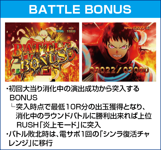 Pフィーバー炎炎ノ消防隊のピックアップ