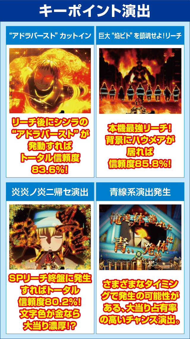 Pフィーバー炎炎ノ消防隊のピックアップ