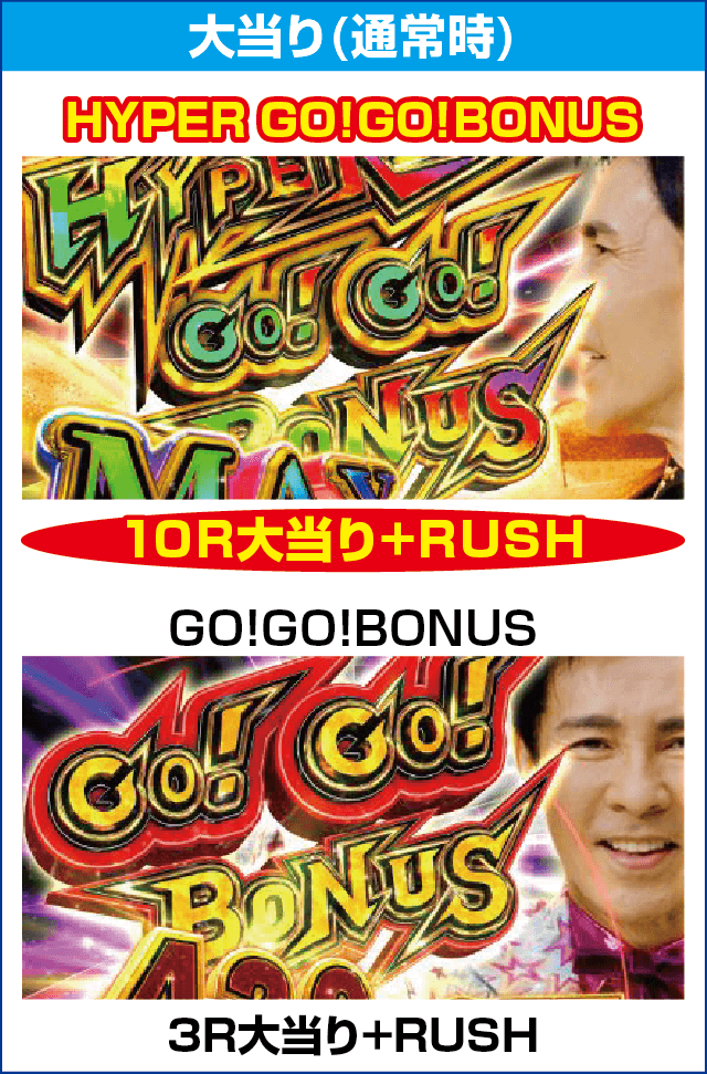 P GO!GO!郷 comeback stageのピックアップ