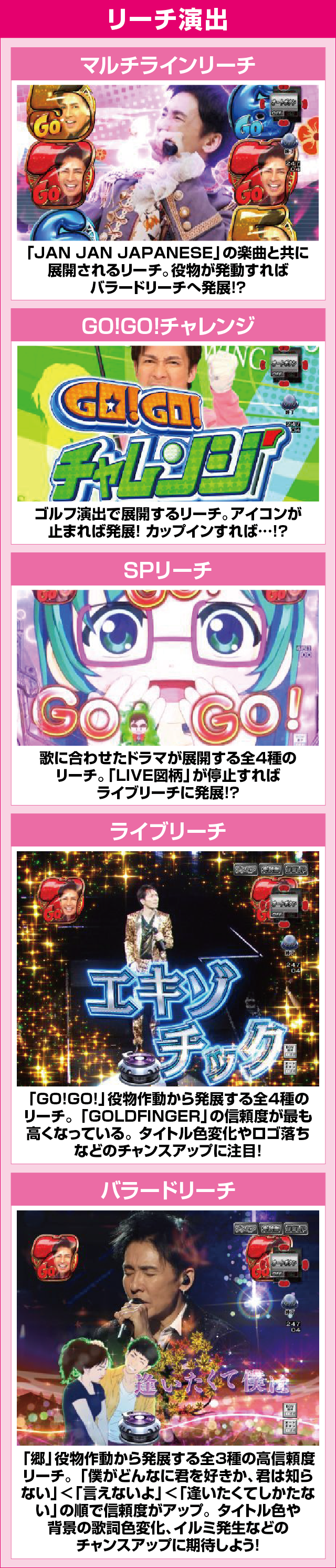 P GO!GO!郷 comeback stageのピックアップポイント