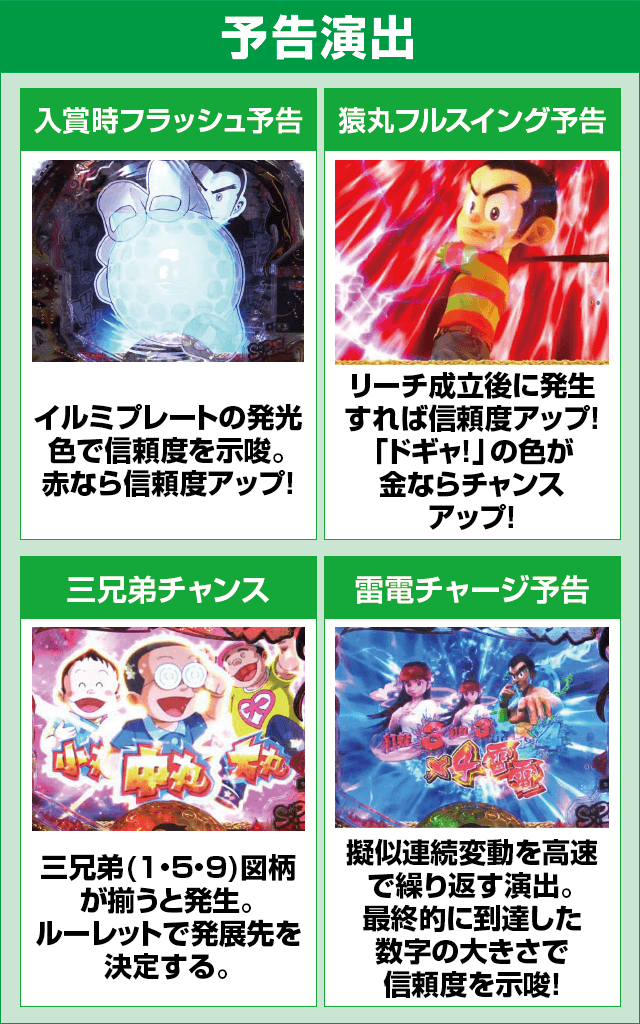 Pプロゴルファー猿 EMPEROR MODELのピックアップ