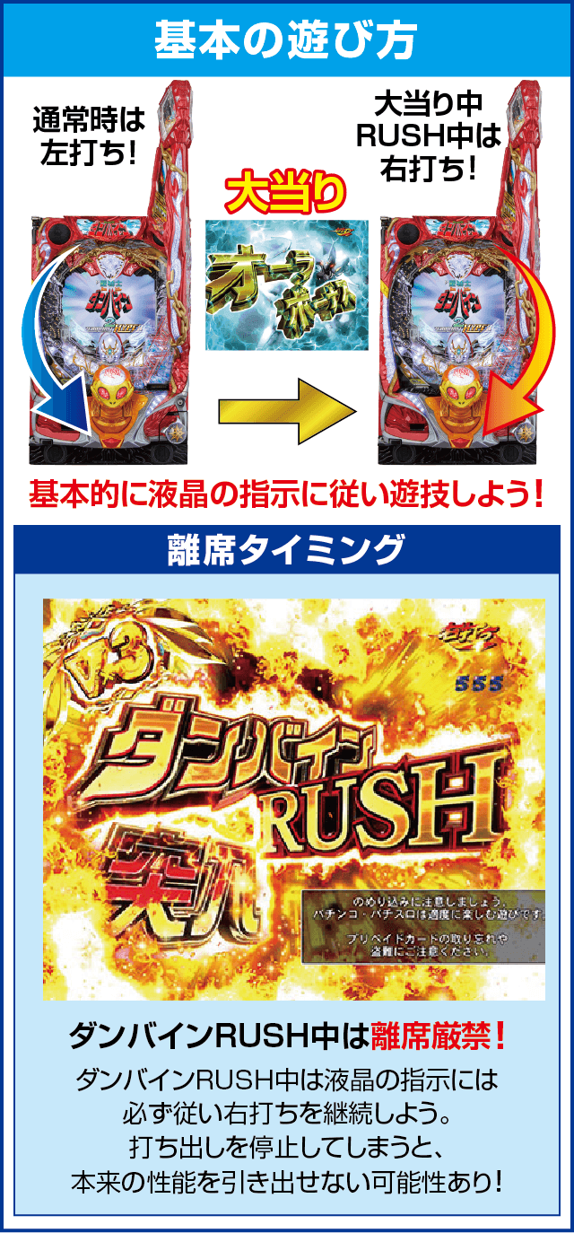 P聖戦士ダンバイン2 -ZEROLIMIT HYPER-のスペック