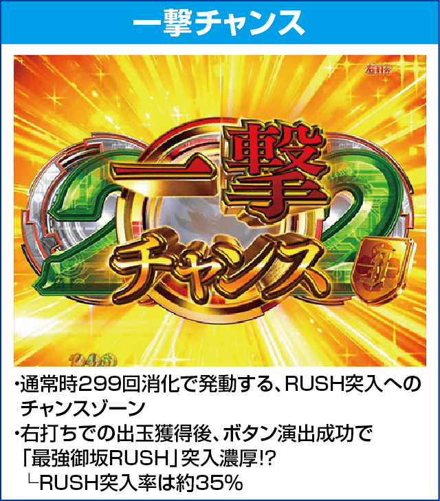 Pとある科学の超電磁砲 最強御坂ver.のピックアップ