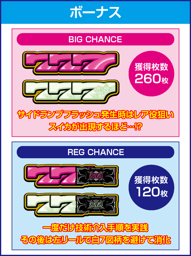 キングハナハナ-30(2023年)のピックアップ