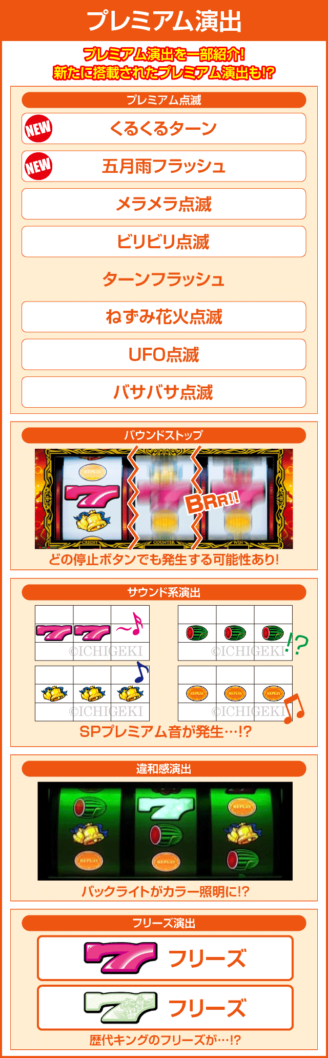 キングハナハナ-30(2023年)のピックアップ