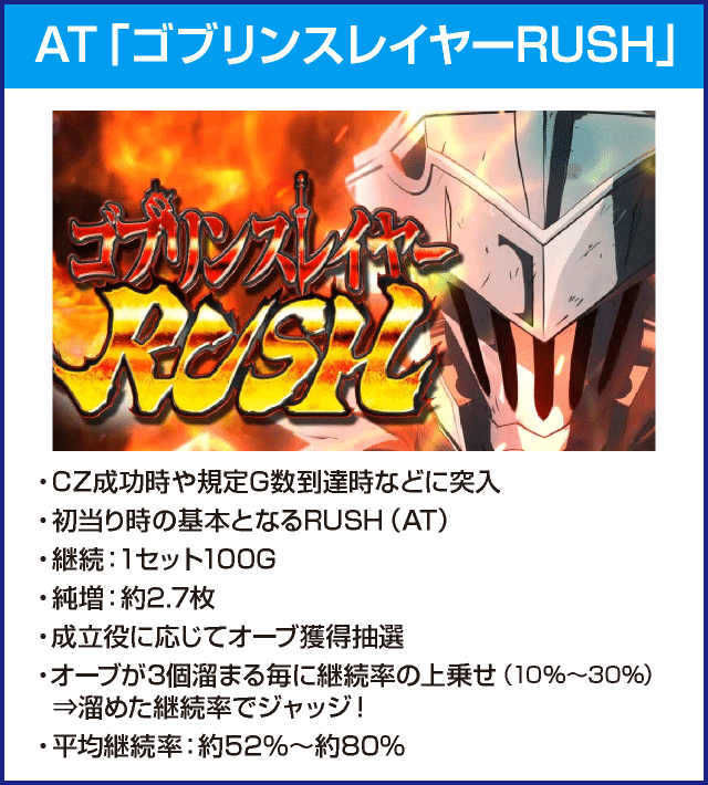 Lゴブリンスレイヤーのピックアップ