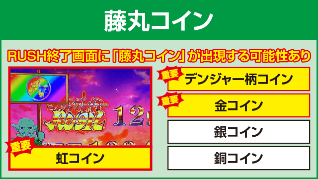 Lゴブリンスレイヤーの確定演出