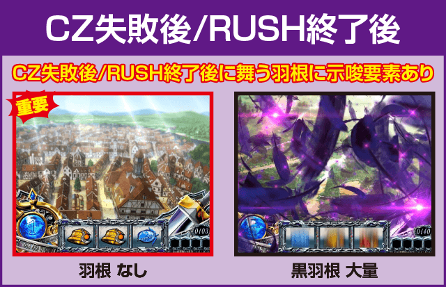 Lゴブリンスレイヤーの確定演出