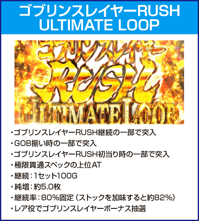 Lゴブリンスレイヤーのピックアップ