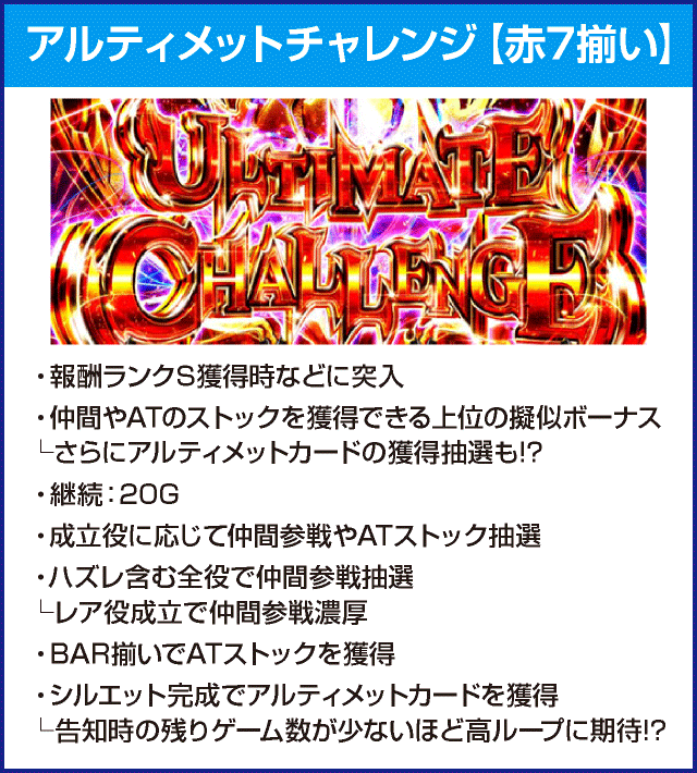 パチスロOVERLORD絶対支配者光臨Ⅱのピックアップ