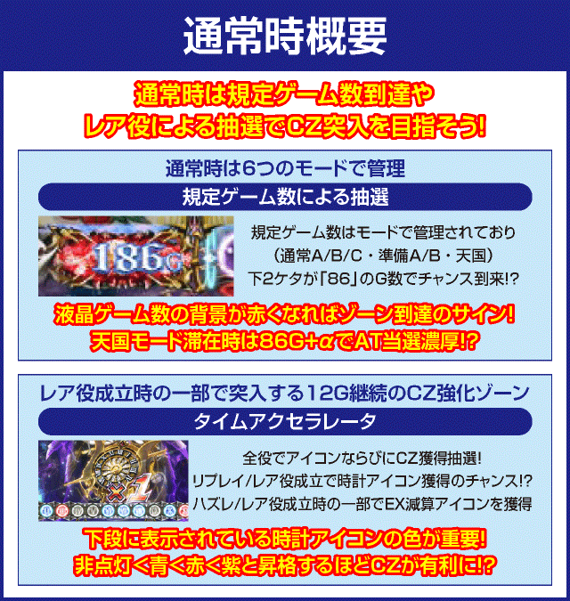 パチスロOVERLORD絶対支配者光臨Ⅱのピックアップ