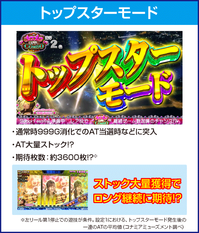 スロドルのピックアップ