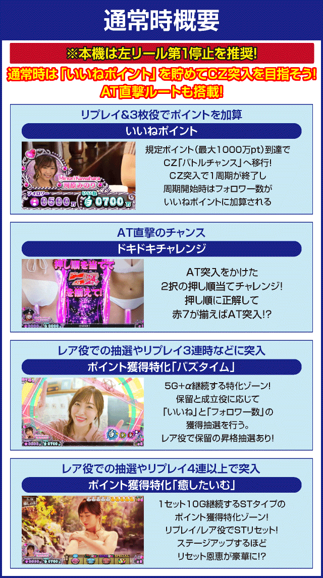 スロドルのピックアップ