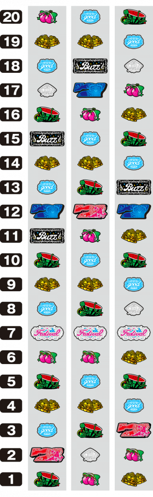 スロドルのリール