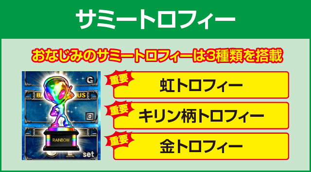 スマスロ北斗の拳の確定演出