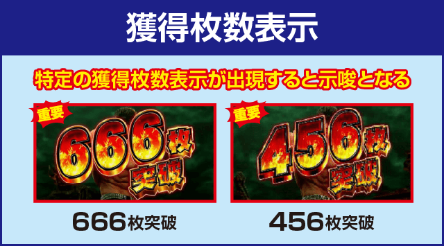 スマスロ北斗の拳の確定演出