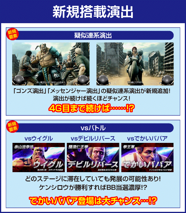 スマスロ北斗の拳のピックアップ