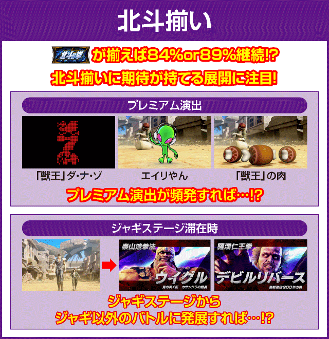 スマスロ北斗の拳のピックアップ