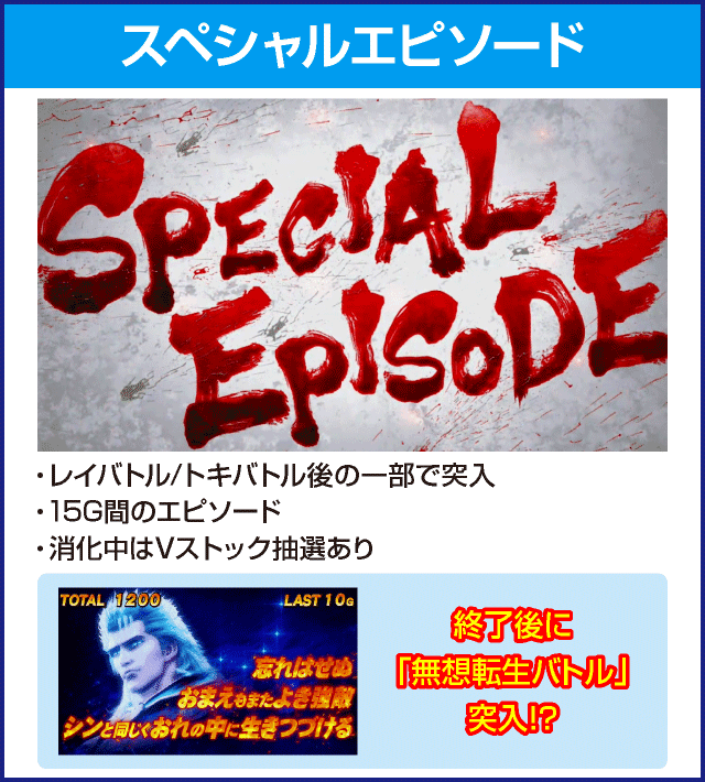スマスロ北斗の拳のピックアップ