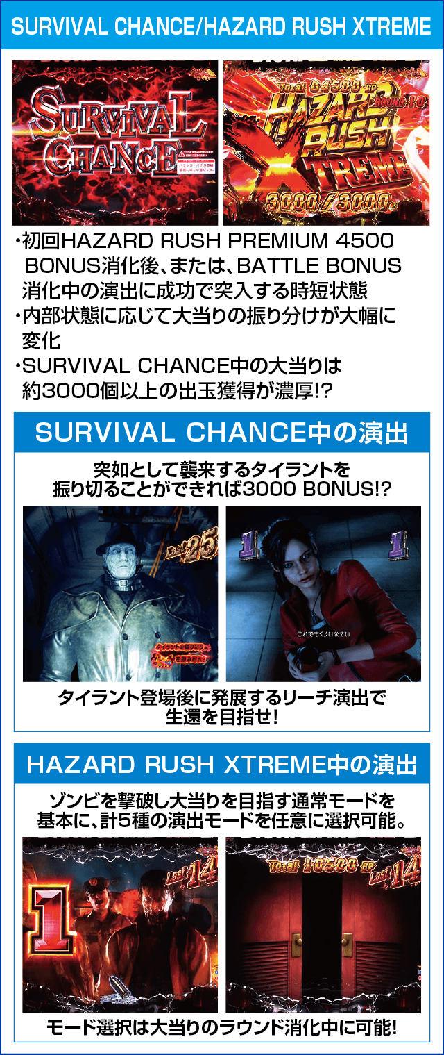 Pバイオハザード RE:2のピックアップ