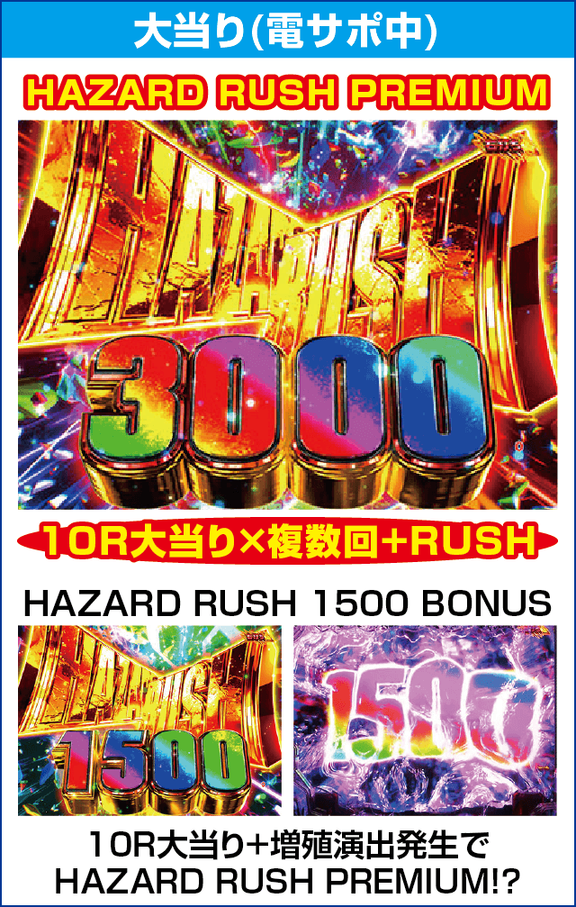 Pバイオハザード RE:2のピックアップ