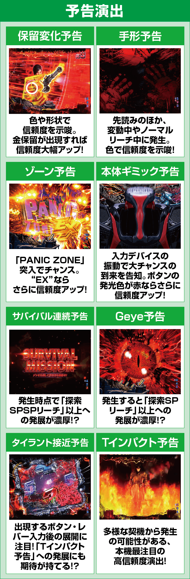 Pバイオハザード RE:2のピックアップ