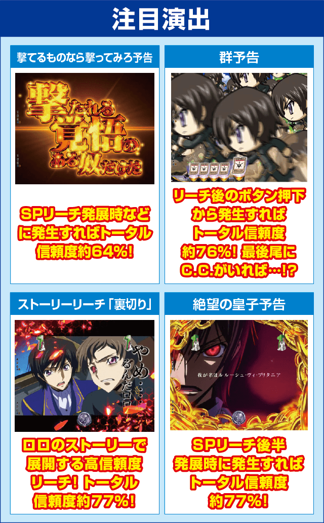 P コードギアス 反逆のルルーシュ Rebellion to Re;surrectionのピックアップ