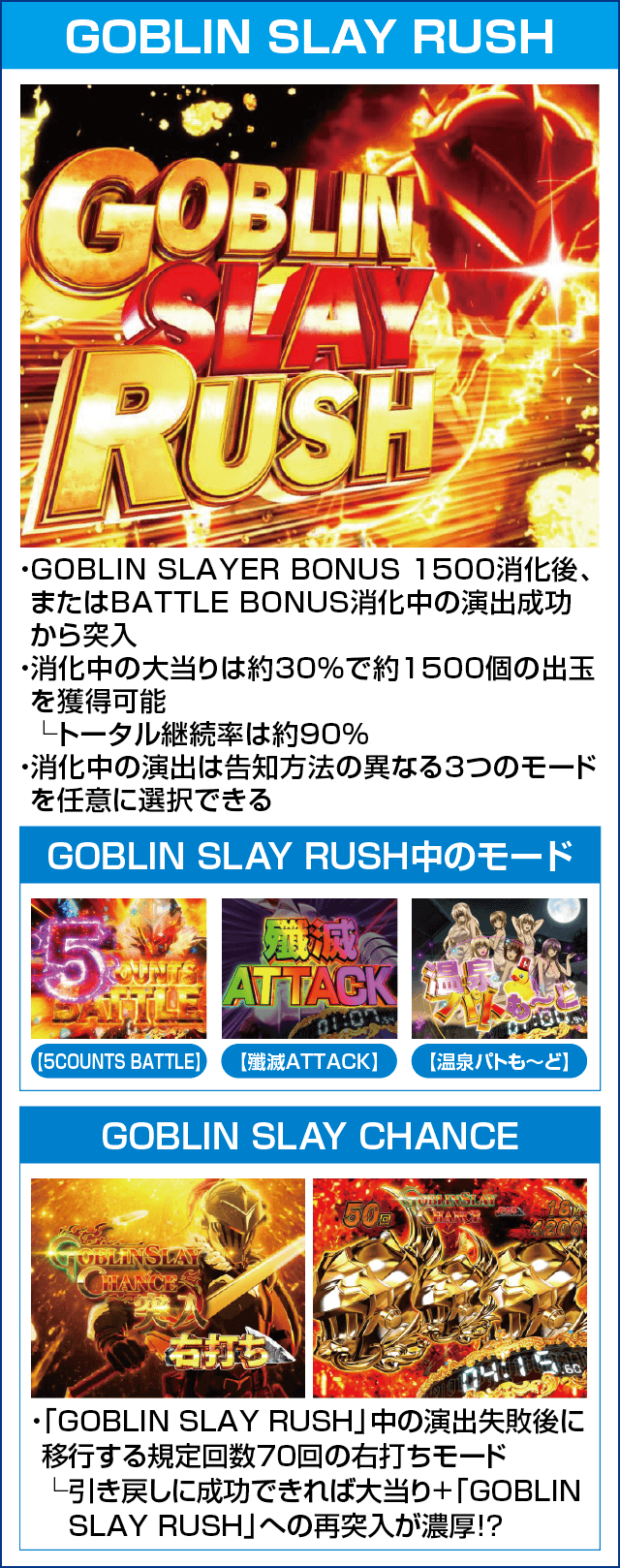 Pゴブリンスレイヤーのピックアップ