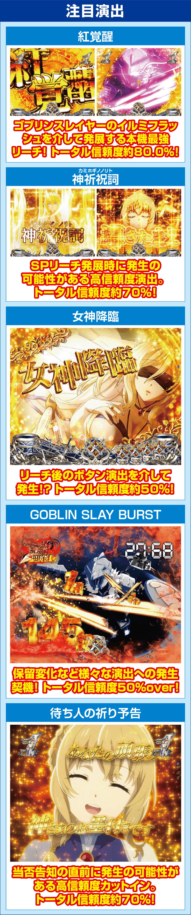 Pゴブリンスレイヤーのピックアップ