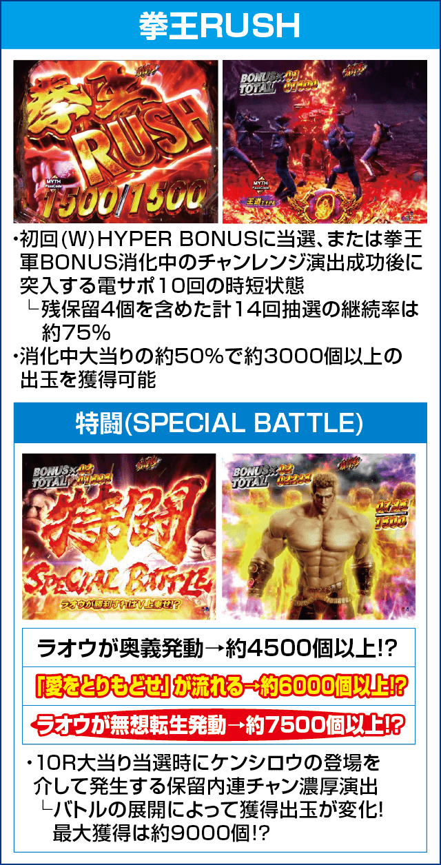 P北斗の拳 暴凶星のピックアップ