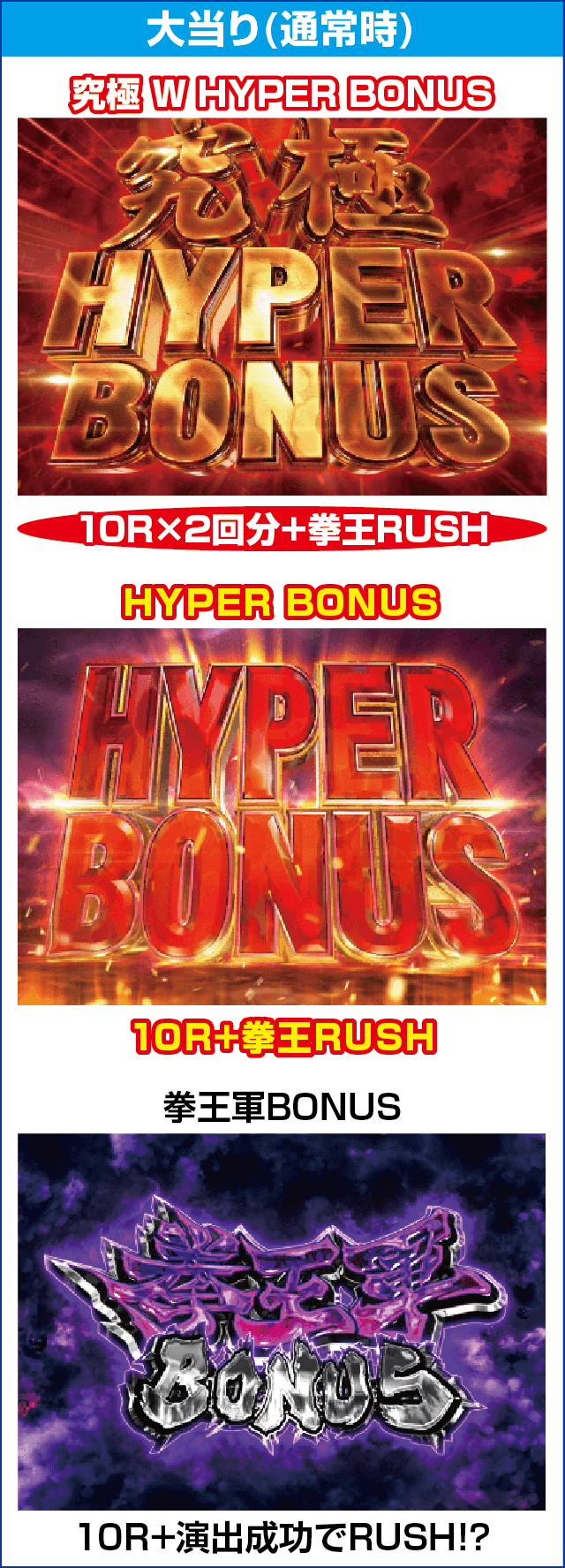 P北斗の拳 暴凶星のピックアップ