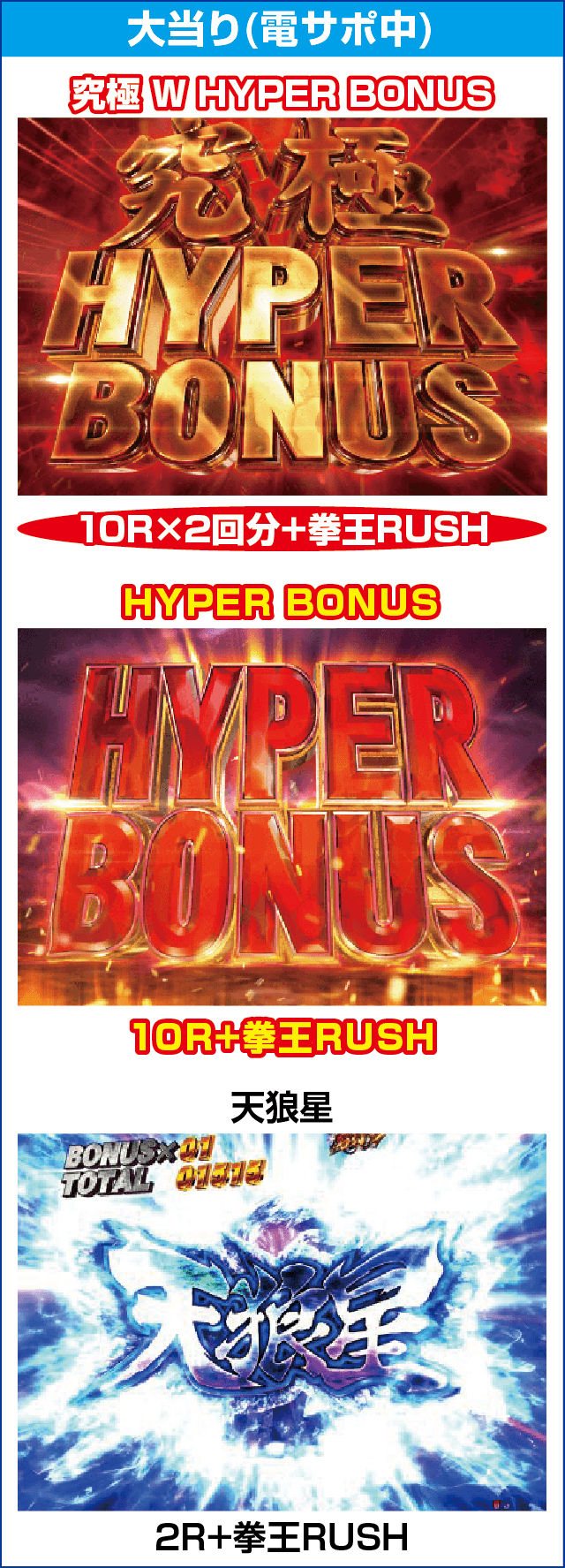 P北斗の拳 暴凶星のピックアップ