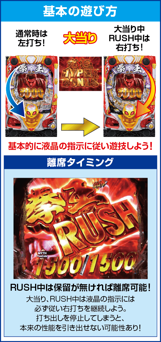 P北斗の拳 暴凶星のスペック