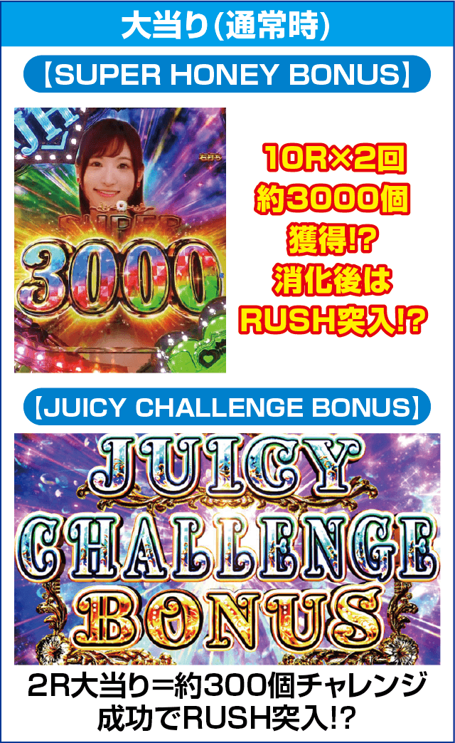 Pジューシーハニーハーレムのピックアップ