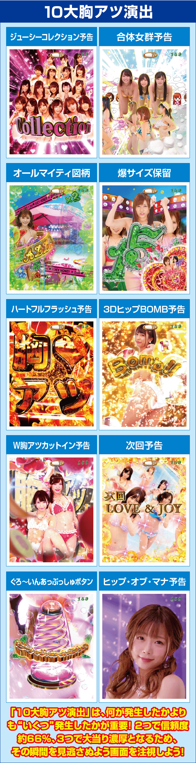 Pジューシーハニーハーレムのピックアップ