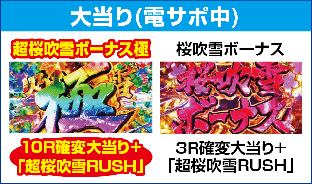 P新・遠山の金さん 77Ver.のピックアップ