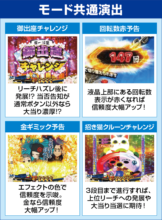 P新・遠山の金さん 77Ver.のピックアップ