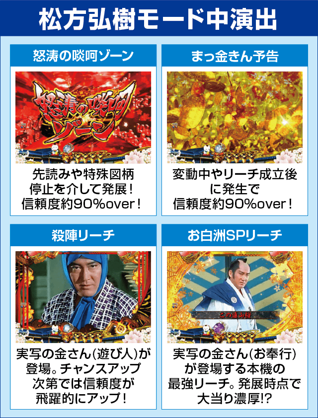 P新・遠山の金さん 77Ver.のピックアップ