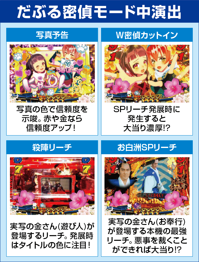 P新・遠山の金さん 77Ver.のピックアップ