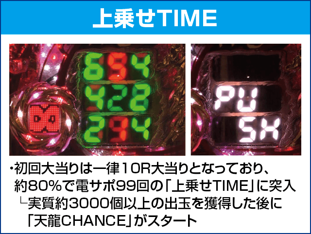 P TENRYU 7のピックアップ