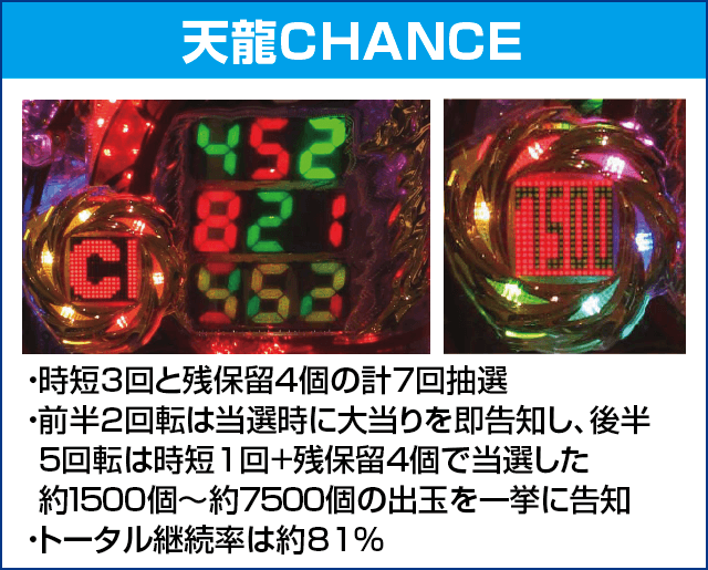 P TENRYU 7のピックアップ