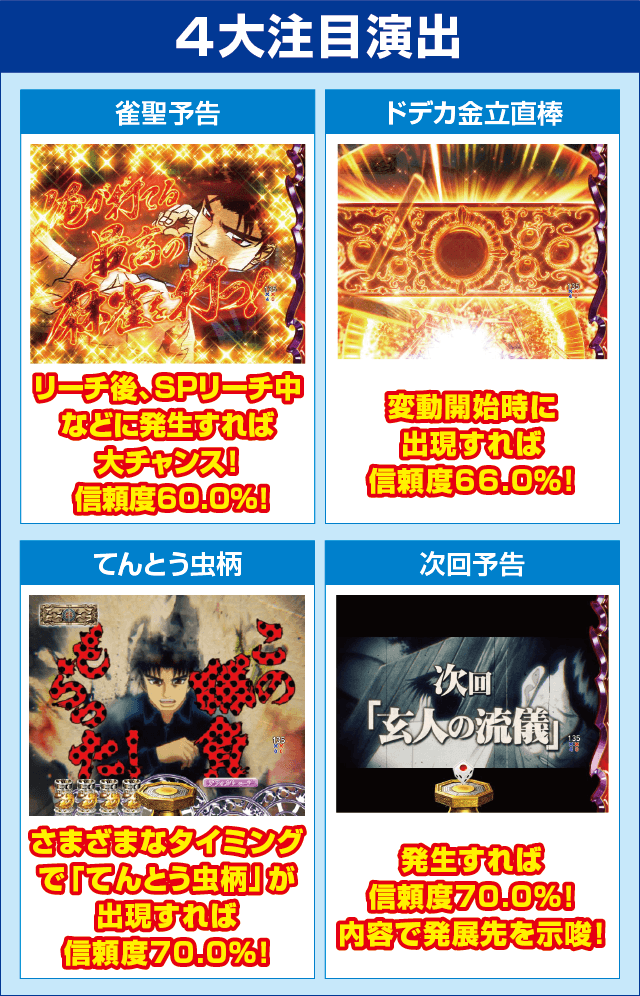 P哲也のピックアップ