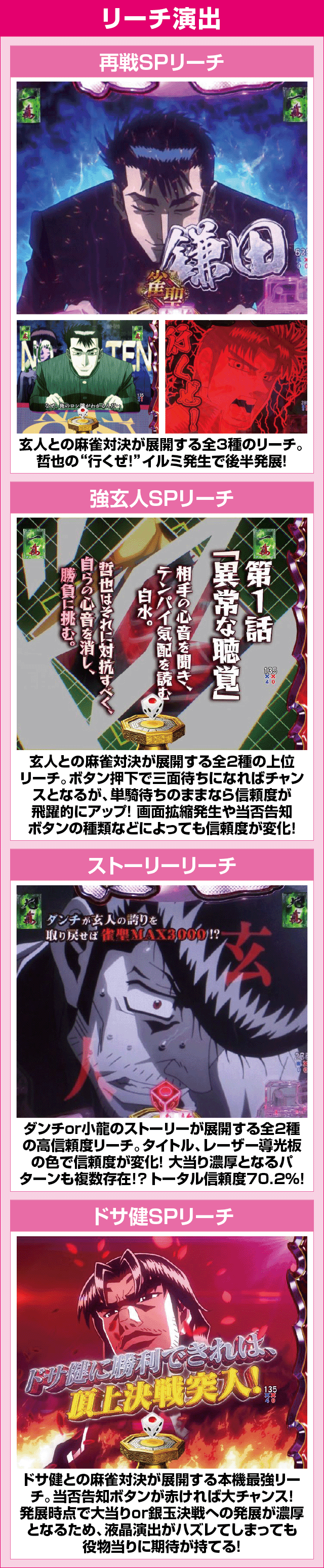 P哲也のピックアップ