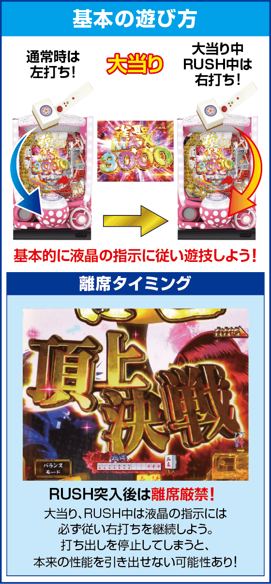 P哲也のスペック