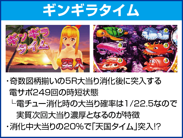 PA元祖ギンギラパラダイス 強99ver.のピックアップ