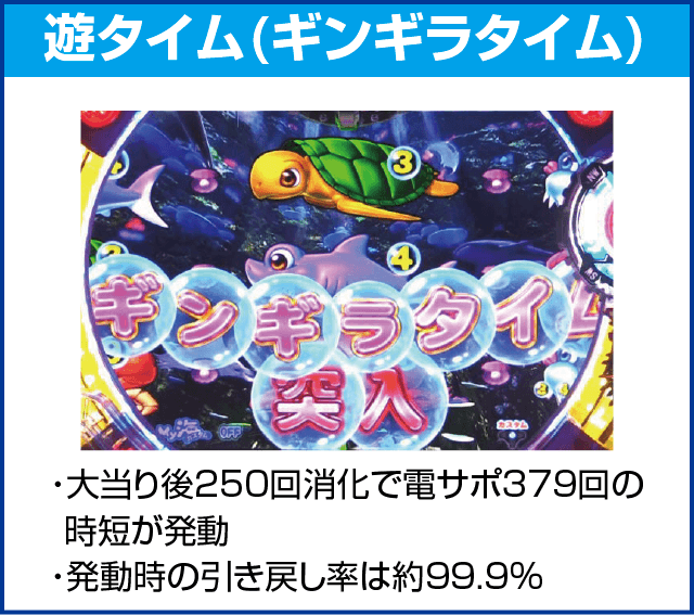 PA元祖ギンギラパラダイス 強99ver.のピックアップ