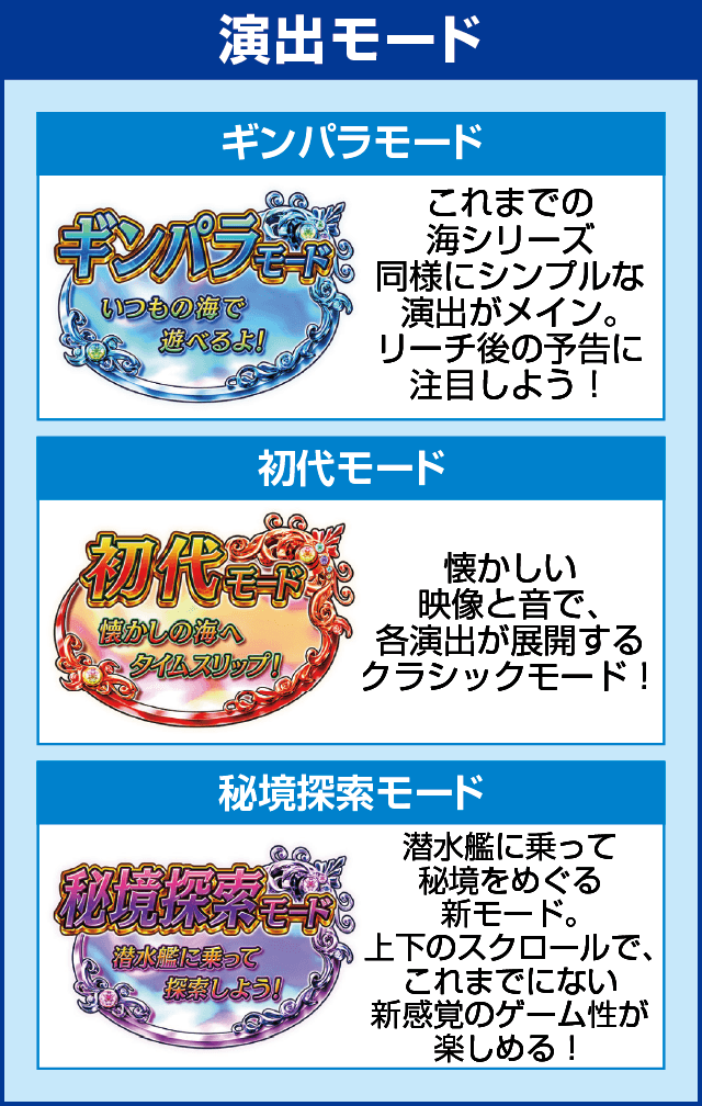 PA元祖ギンギラパラダイス 強99ver.のピックアップ