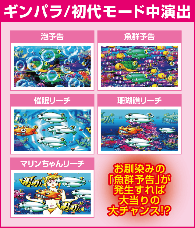 PA元祖ギンギラパラダイス 強99ver.のピックアップ