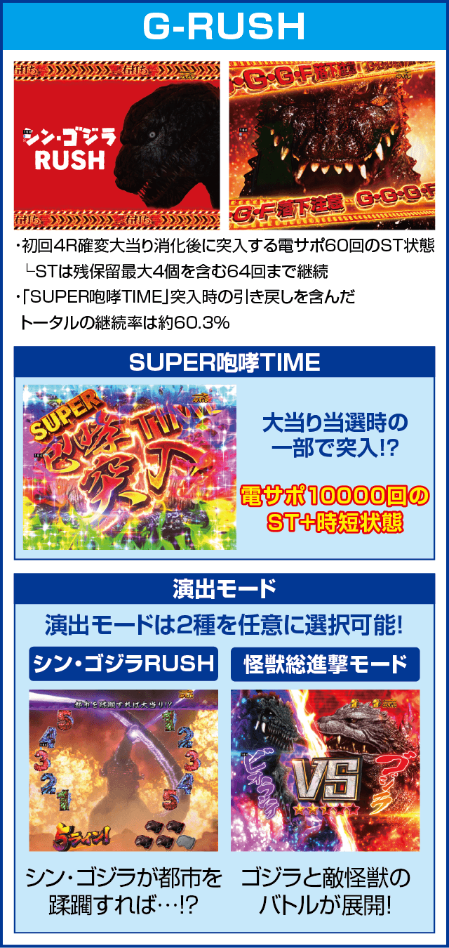 PA真・怪獣王ゴジラ2のピックアップ